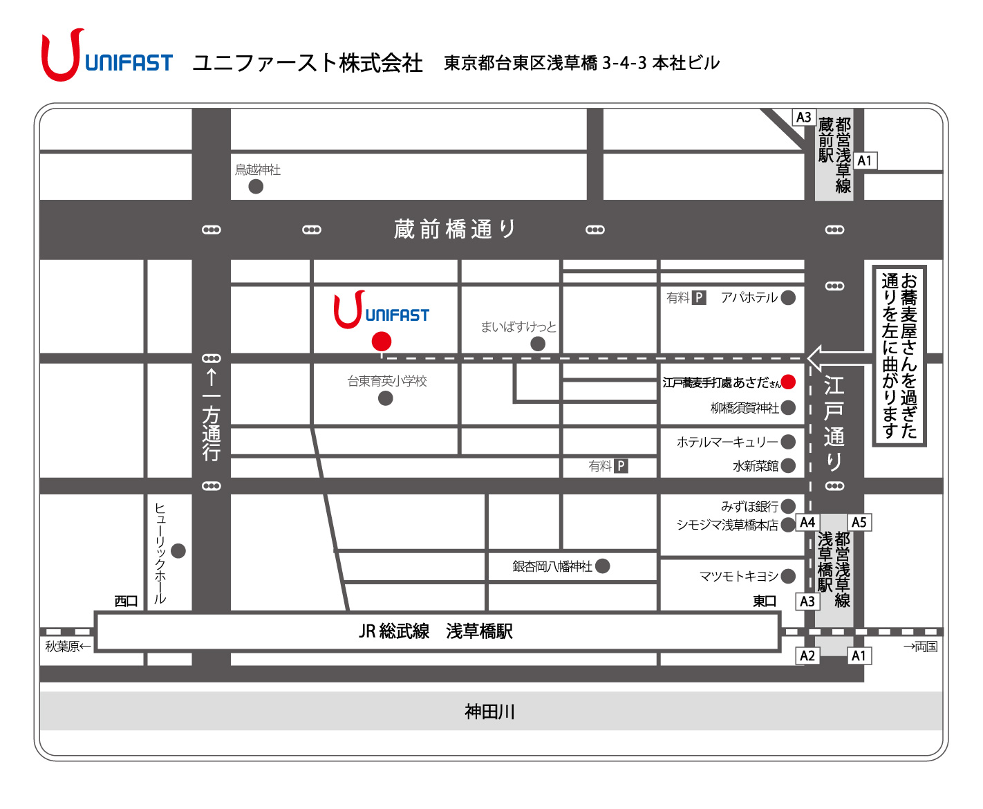 Unifast所在地